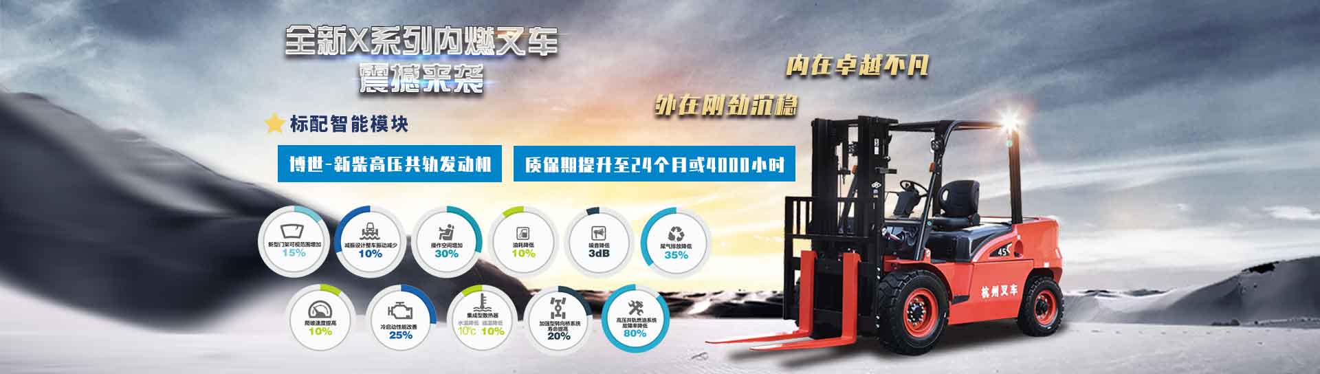 iSlot官方网站 - 引领潮水